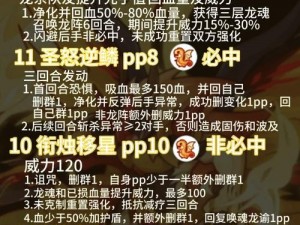 关于洛克王国古文明召唤特惠保底价格的全面解析