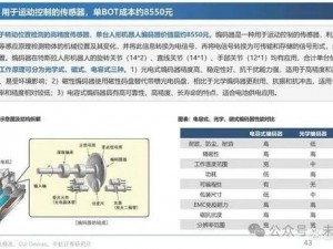 解析机器法则特色：深度探讨机器运作与逻辑之核心密码