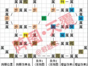 帝国战纪装备属性全解析：助力你的角色战斗力飞跃提升的关键要素