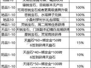 街霸对决：全角色斗魂搭配攻略详解，战力提升秘籍网打尽