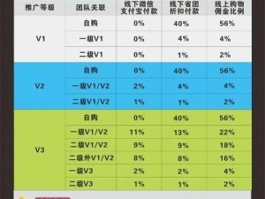 先锋资源比比窝窝全色，拥有更多更全的资源，满足你的一切需求