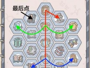 最强蜗牛埃罗过去使徒攻略大全及情报汇总：全面解析埃罗过去使徒战力与策略