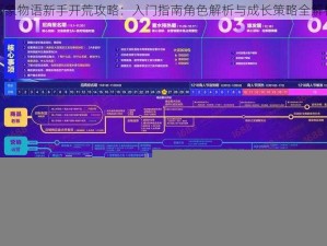 万象物语新手开荒攻略：入门指南角色解析与成长策略全解析