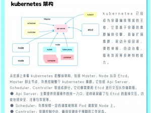 K8s 经典大全片：全面解读 Kubernetes 技术栈