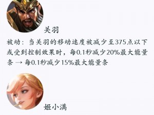 王者荣耀3v3青铜王者韩信攻略：实战技巧英雄搭配与战术解析