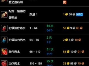 伊洛纳妖精炼金釜材料获取攻略：详解炼金材料获取途径与技巧