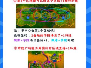 文明6市政广场功能详解：市政广场区域对城市发展之影响探究