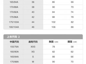 最新国产尺码和欧洲尺码表约，快速换算更轻松