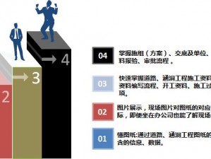 征途装备打造全流程详解：从选材到成品站式指南