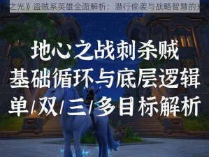 《塔防之光》盗贼系英雄全面解析：潜行偷袭与战略智慧的光辉之路