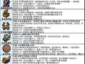 破解不思议迷宫联盟任务攻略：任务完成步骤与技巧指南