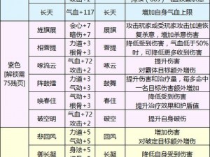 天涯明月刀手游明月测内测资格获取攻略大全：全方位指南助你轻松入手资格