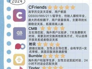 免费社交软件 app 推荐——轻松拓展人脉，分享生活点滴