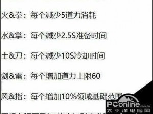 鬼谷荒雷灵根神通触发攻略：雷灵根神通触发条件详解与操作指南