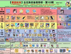 碧蓝航线特殊兵装深度解析：装备特性与优势探讨