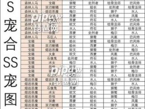 全民泡泡大战顶级宠物对决：探寻最强S级宠物推荐与排行