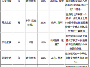 关于秦时明月服装的深度解析与图鉴览表