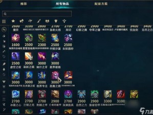 LOL新版本更新解析：英雄调整装备改动与游戏机制优化概览