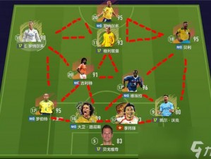 FIFA足球世界进攻战术实战指南：攻略篇——决胜球场的战术与操作策略