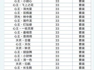 天涯明月刀手游攻略：雪狐抓捕技巧全解析