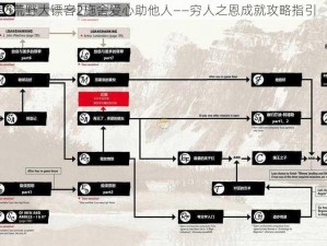 荒野大镖客2施舍爱心助他人——穷人之恩成就攻略指引