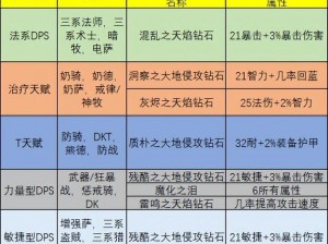 战斗吧剑灵宝石获取攻略：全面解析宝石获取渠道与途径详解