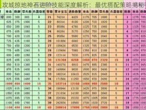 攻城掠地神石进阶技能深度解析：最优搭配策略揭秘