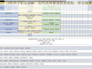 博德之门3牧师子职业详解：如何选择最强职业搭配，职业强度深度推荐