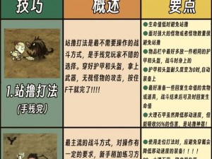 饥荒春天生存准备：必备物资与应对策略全解析