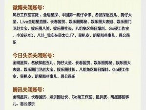 吃瓜网站是一个综合的娱乐新闻网站，提供最新的娱乐资讯、明星八卦、电影评论、音乐评论等内容