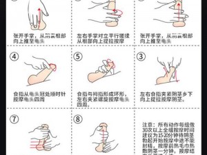 男性壮阳按摩方法图解及产品介绍