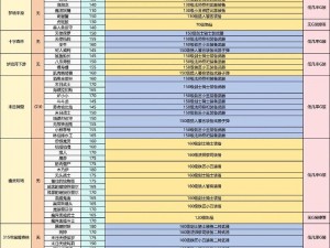 江湖x汉家江湖全地图BOSS掉落物品大全及攻略指南