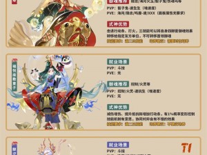 关于阴阳师手游周边R式神首无U盘价格揭秘：首无U盘价格多少？