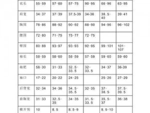 国产尺码和欧洲尺码表对照表对比：教你轻松选对尺码