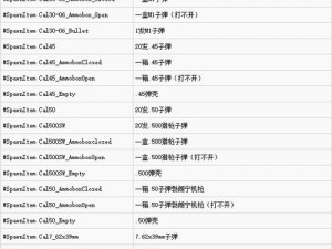 2023年SCUM游戏作弊码全攻略：最新完整版代码解析