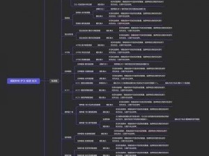 全民突击：集火策略详解与集火优势探讨