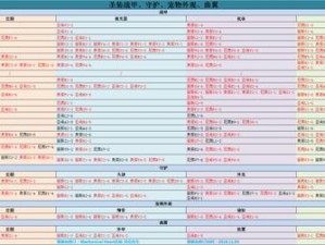 星际战甲高价卡全解析：揭示珍贵卡牌览表