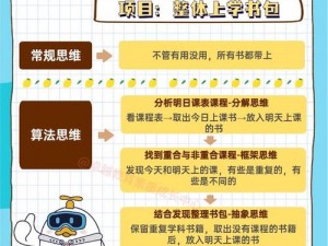 创新魔法之旅：2020创造与魔法儿童节活动精彩览表