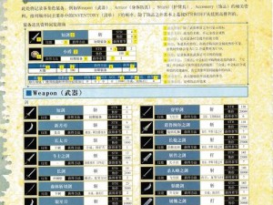 明日之后辐射高校S6：解锁策略攻略之145-173战斗通关法及最佳装备搭配选择指南