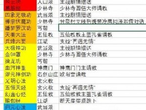 逸剑风云决：江小彤终局达成攻略秘籍