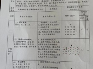 详情专业私教 1v2 训练出球意识基本原则，让你快速提升足球技巧