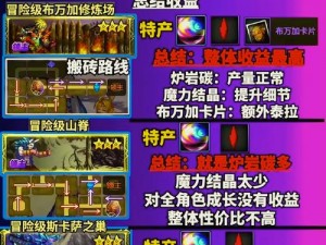 DNF超级搬砖攻略：轻松实现天赚取5亿游戏货币