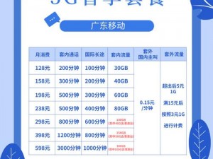 多种套餐可选，畅享高速网络的国产乱码卡 1 卡二卡 3 卡 4