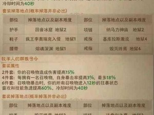 《暗黑破坏神不朽》480级前每日必做：快速提升战力指南