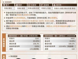 崩坏星穹铁道强化膏虚数获取攻略：探索获取途径与实用指南