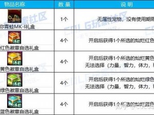 圣灵Zero礼包独家兑换攻略：领取激活码指南揭秘