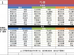 天龙部手游忘无石获取攻略：探寻珍稀道具获取途径全解析