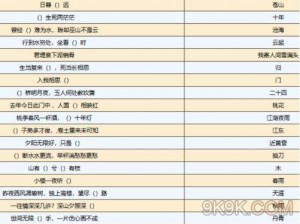 《烟雨江湖极乐谷深度解析：江湖杂谈最新答案汇总大全（2023版）》