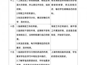 实习班主任游戏配置要求揭秘：了解计算机硬件和软件要求为班级管理助力