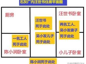 犯罪大师姹女新案解析：凶手身份及作案手法深度探讨